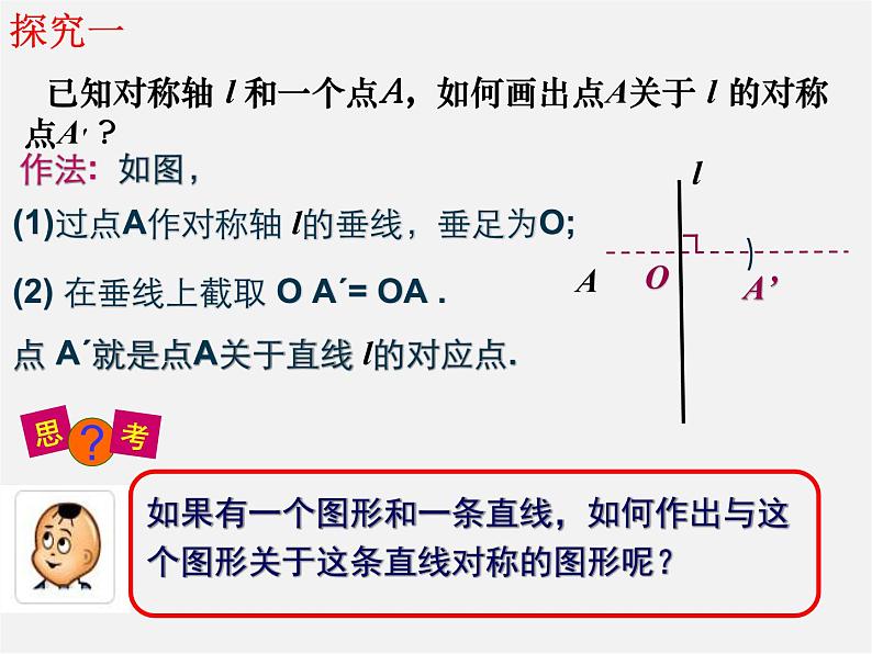 第7套人教初中数学八上  13.2.1 作轴对称图形课件1第6页