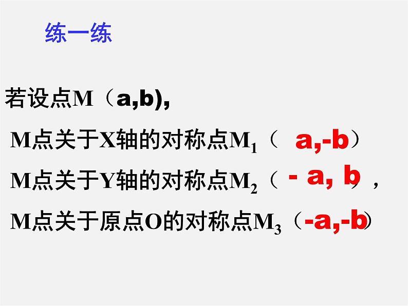 第8套人教初中数学八上 13.2.2 用坐标表示轴对称课件第4页