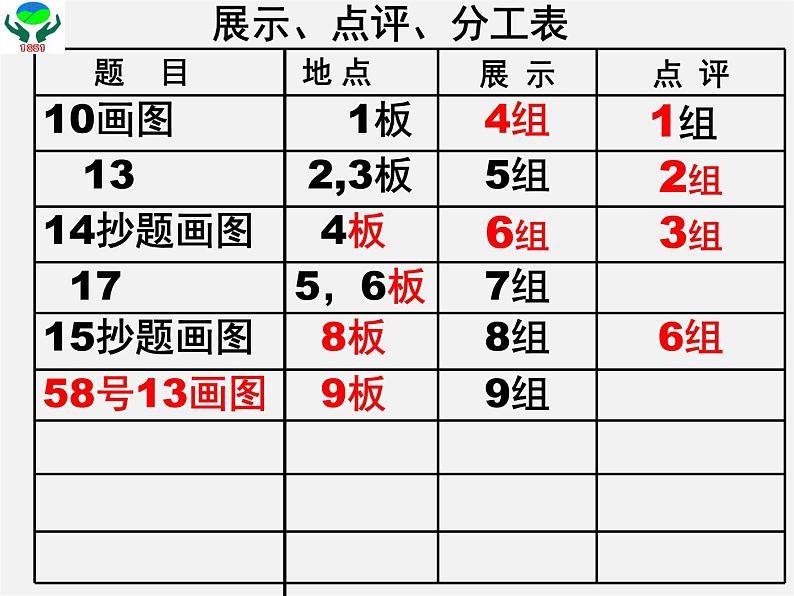 第8套人教初中数学八上 13.3.1《等腰三角形》等腰三角形的判定课件第7页