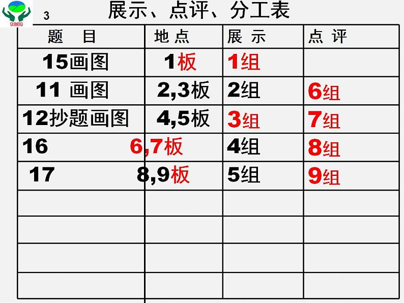 第8套人教初中数学八上 13.3.1《等腰三角形》等腰三角形的性质与判定课件05