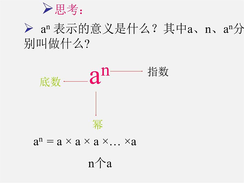 第9套人教初中数学八上  14.1 整式的乘法（第1课时）课件第3页