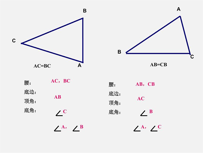 第10套人教初中数学八上  13.3.1 等腰三角形课件1第8页