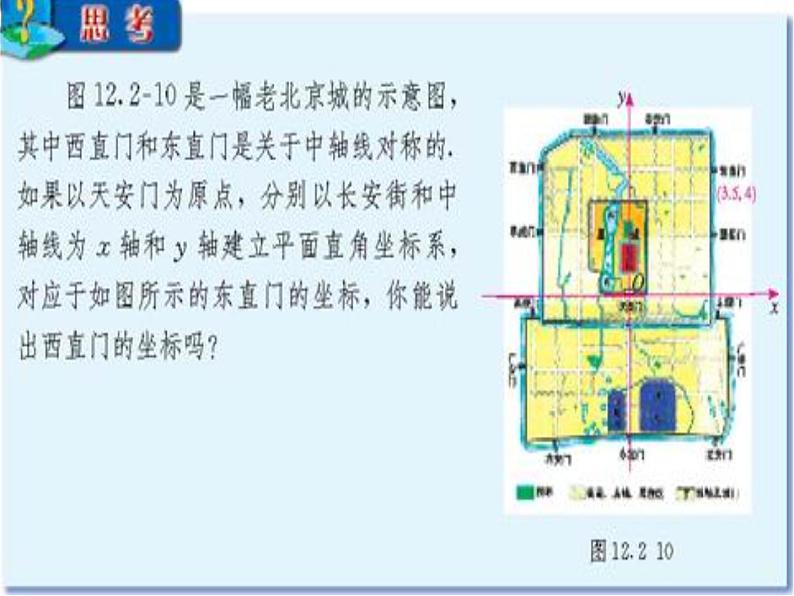 第11套人教初中数学八上 13.2.2 用坐标表示轴对称课件第2页