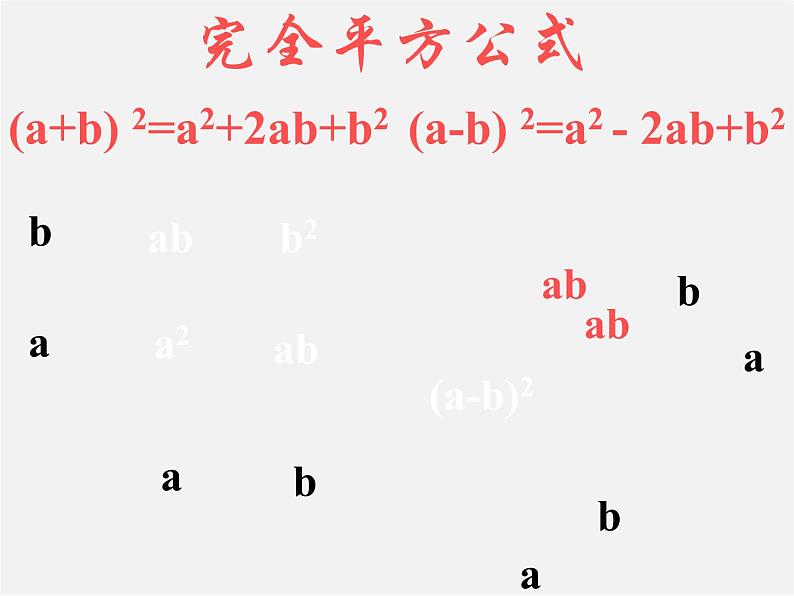 第11套人教初中数学八上 14.2 完全平方公式课件第7页