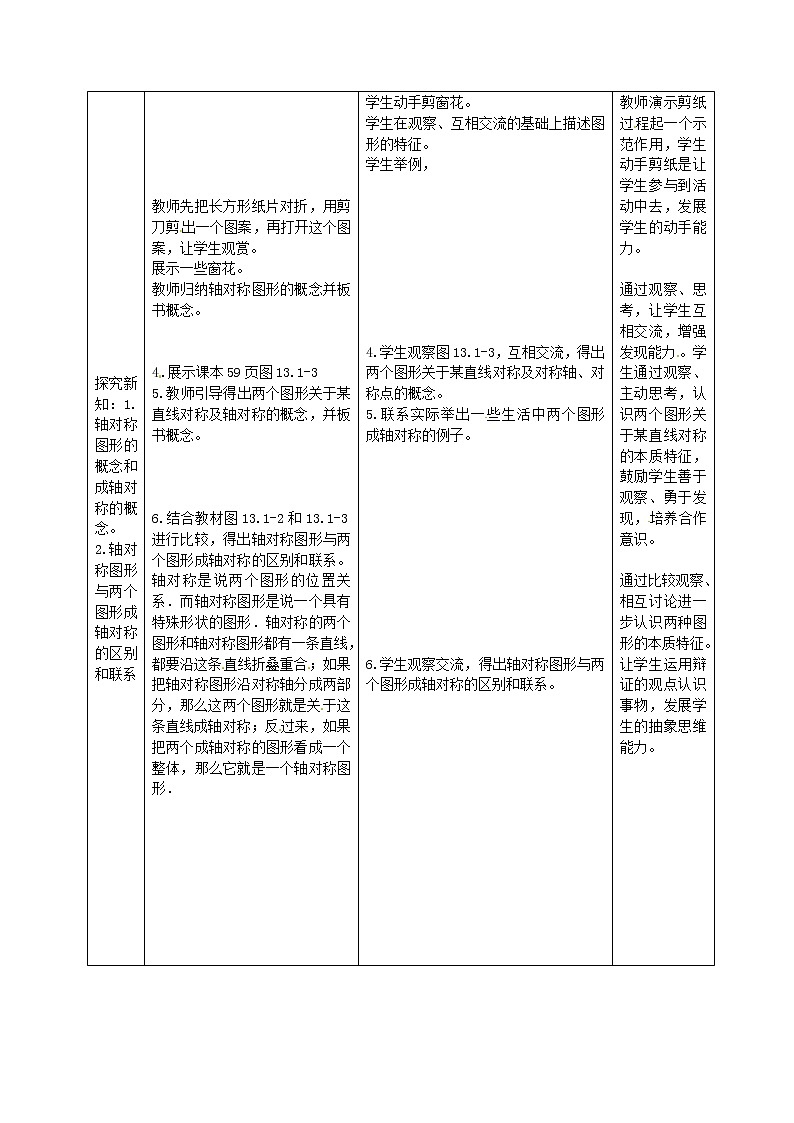 第6套人教初中数学八上  第十二章 1.13.1 轴对称教案02