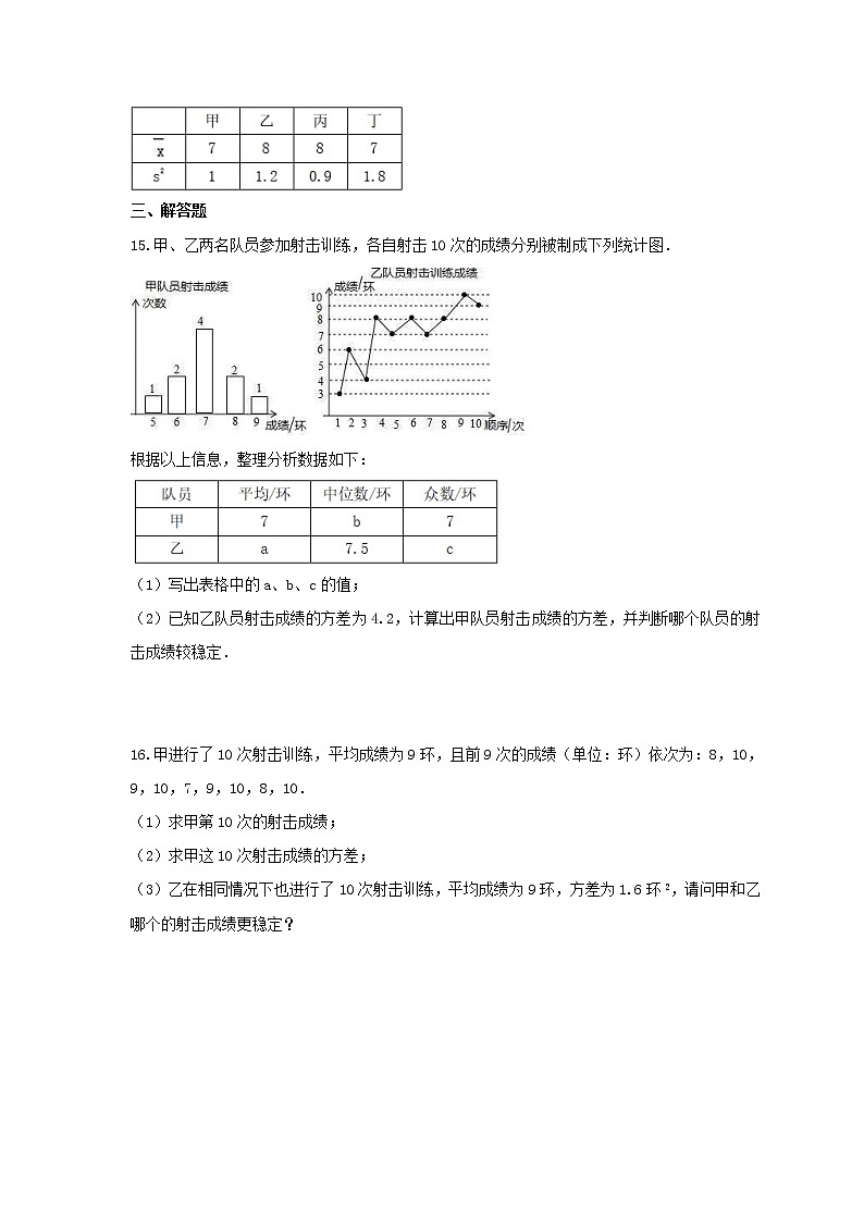2022年浙教版数学八年级下册3.3《方差和标准差》课时练习（含答案）第3页
