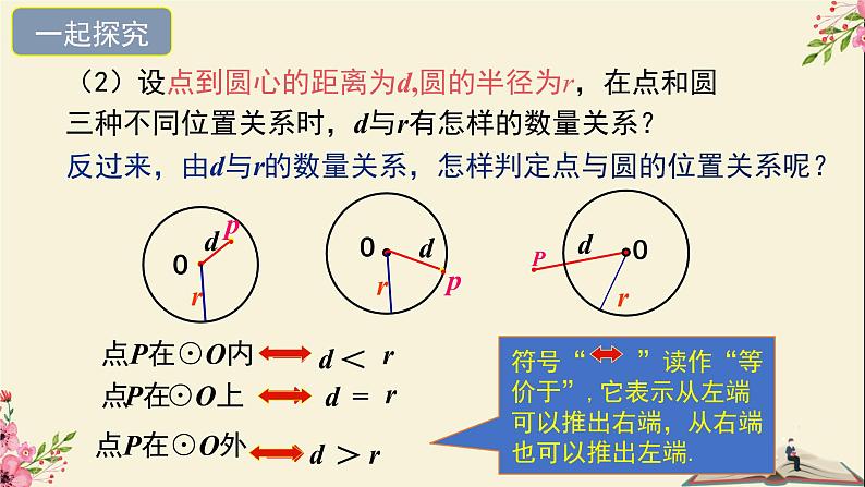 29.1点与圆的位置关系-冀教版九年级数学下册课件07