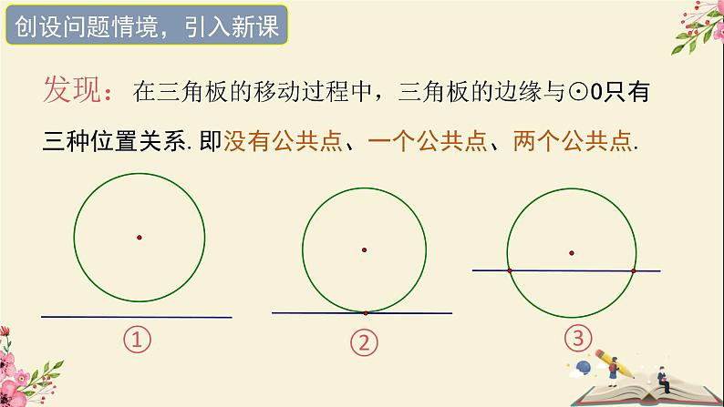 29.2直线与圆的位置关系-冀教版九年级数学下册课件06