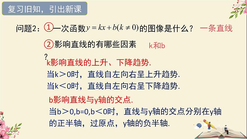 30.2二次函数的图像和性质第一课时-冀教版九年级数学下册课件04