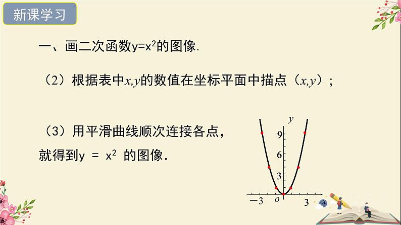 30.2二次函数的图像和性质第一课时-冀教版九年级数学下册课件08