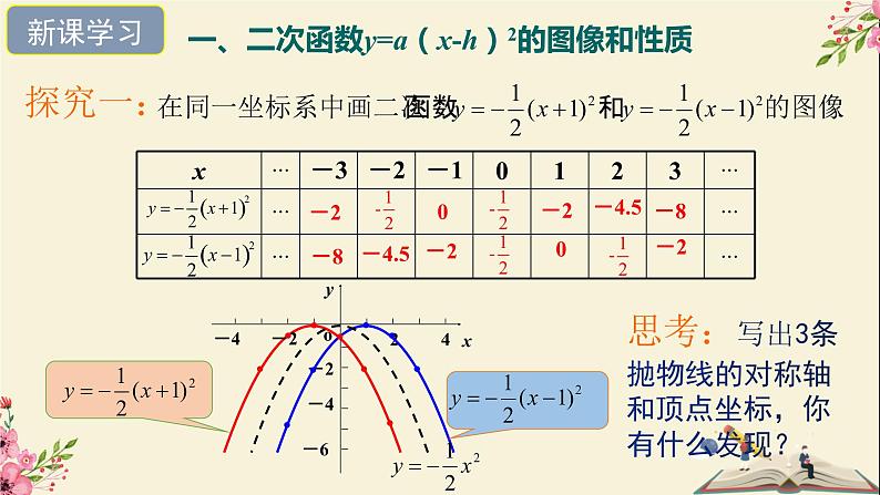 30.2二次函数的图像和性质第二课时-冀教版九年级数学下册课件05