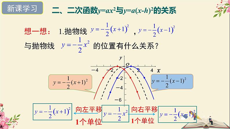 30.2二次函数的图像和性质第二课时-冀教版九年级数学下册课件08