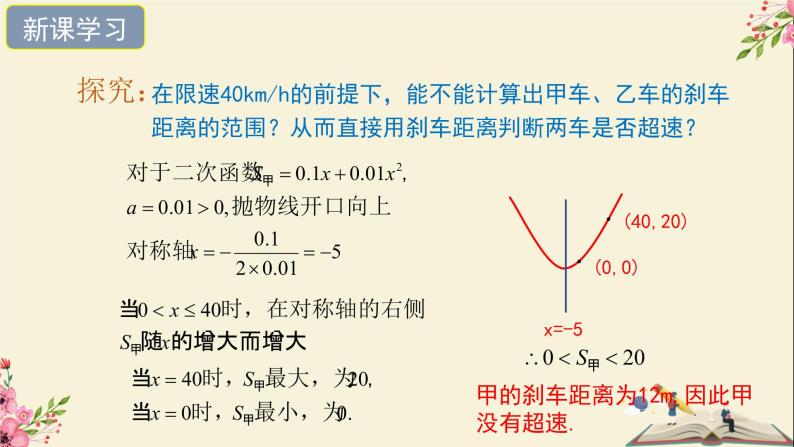 30.4二次函数的应用第三课时-冀教版九年级数学下册课件07