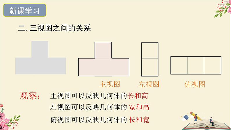 32.2视图第一课时-冀教版九年级数学下册课件08