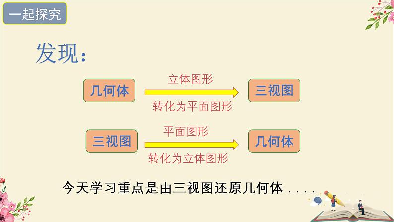 32.2视图第二课时-冀教版九年级数学下册课件05