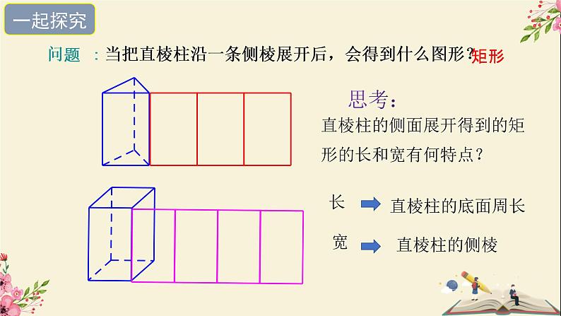 32.3直棱柱和圆锥的侧面展开图-冀教版九年级数学下册课件04