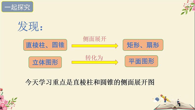 32.3直棱柱和圆锥的侧面展开图-冀教版九年级数学下册课件07