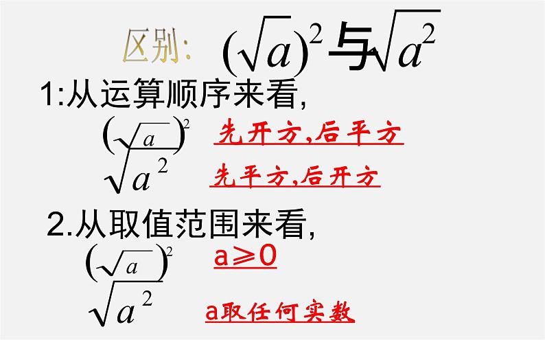 第2套人教初中数学八下  16.1 二次根式课件2（无答案）第7页