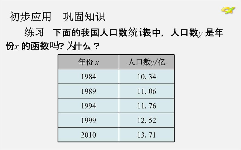 第2套人教初中数学八下  19.1.1 变量与函数课件1第3页