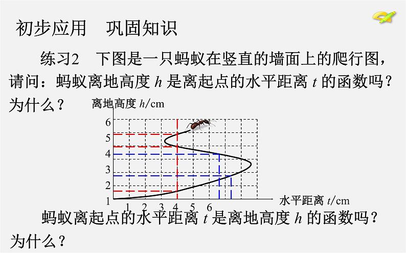 第2套人教初中数学八下  19.1.1 变量与函数课件104