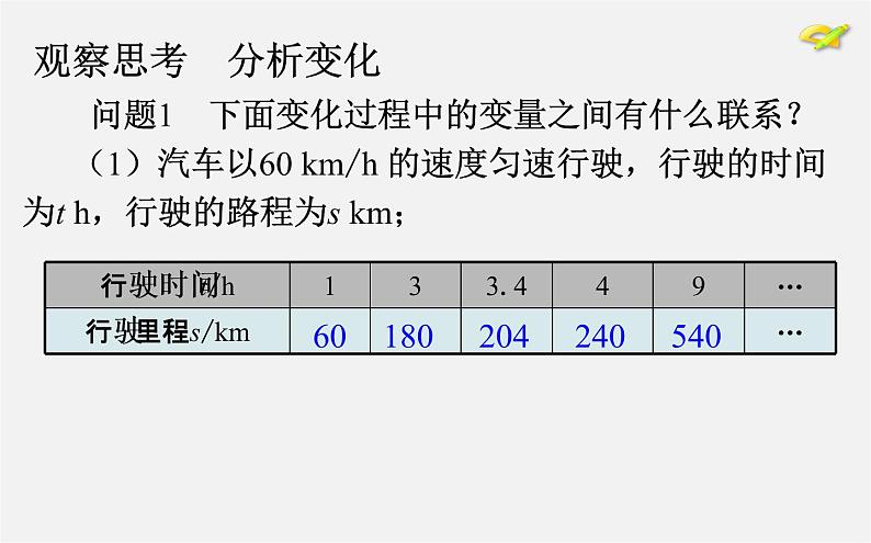 第2套人教初中数学八下  19.1.1 变量与函数课件205