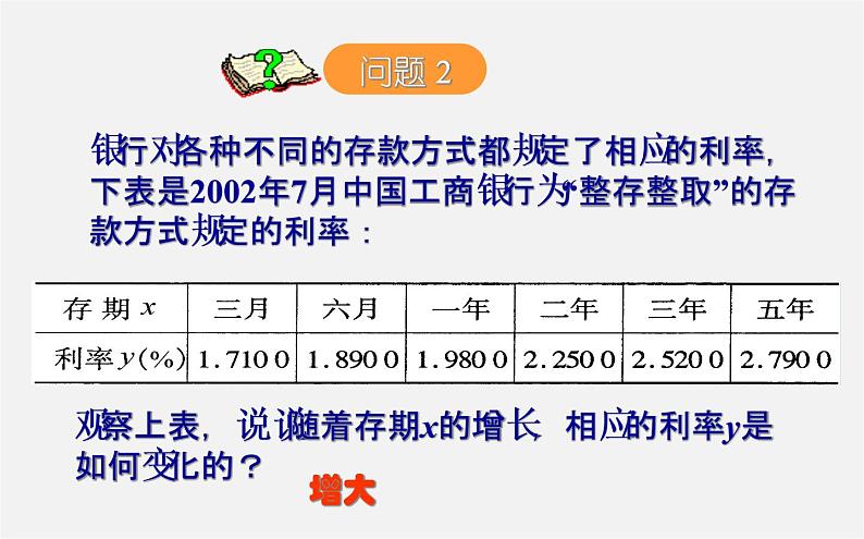 第2套人教初中数学八下  19.1.2 函数的图象课件103