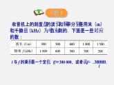 第2套人教初中数学八下  19.1.2 函数的图象课件1