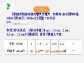 第2套人教初中数学八下  19.1.2 函数的图象课件1