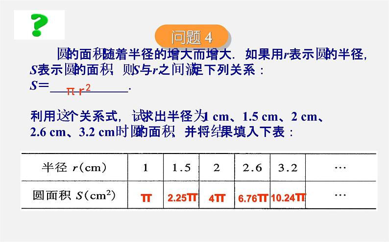 第2套人教初中数学八下  19.1.2 函数的图象课件105