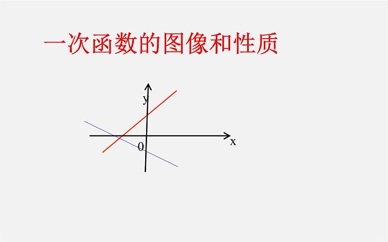 第2套人教初中数学八下  19.2.2 一次函数课件第1页