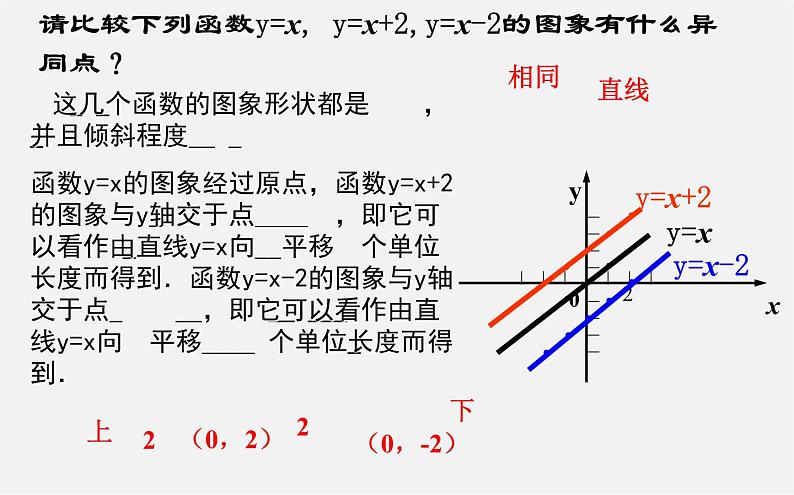 第2套人教初中数学八下  19.2.2 一次函数课件第8页