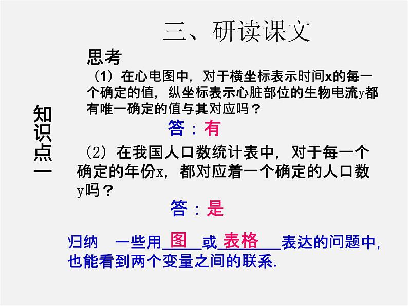 第3套人教初中数学八下  19.1.1 变量与函数课件206