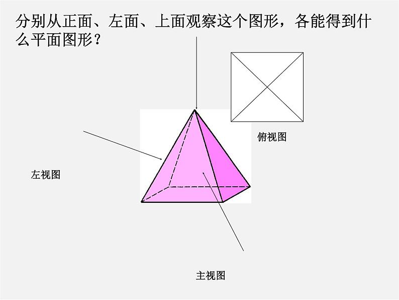 人教初中数学七上《4.1 几何图形》PPT课件 (15)第5页