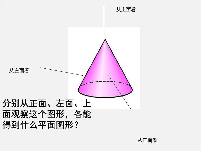 人教初中数学七上《4.1 几何图形》PPT课件 (15)第6页