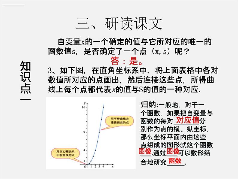 第3套人教初中数学八下  19.1.2 函数的图象（第1课时）课件05