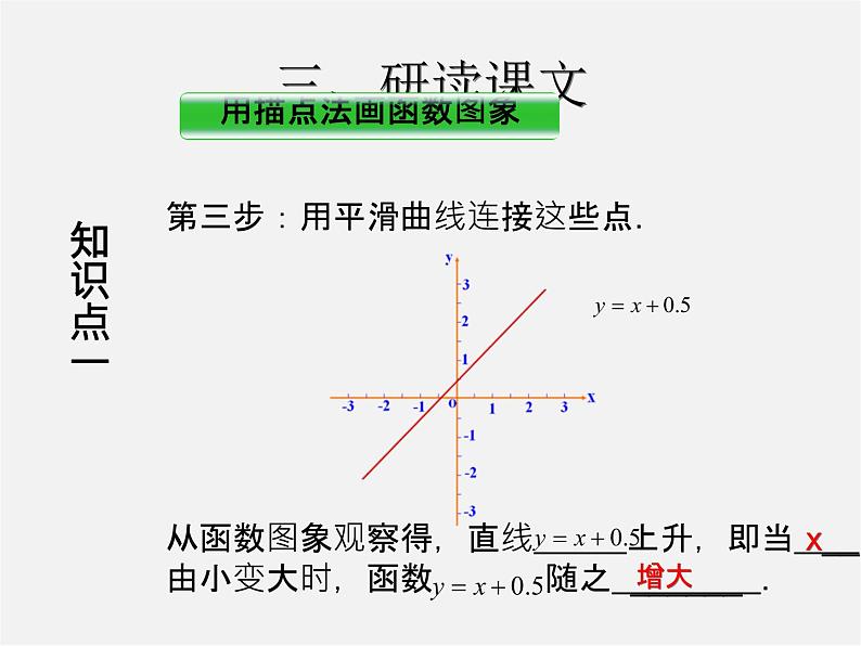 第3套人教初中数学八下  19.1.2 函数的图象（第2课时）课件06