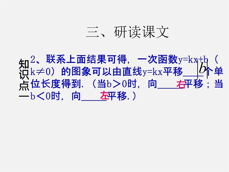 第3套人教初中数学八下  19.2.2 一次函数课件207