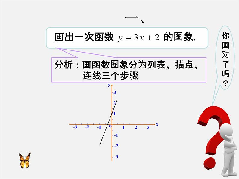 第3套人教初中数学八下  19.2.3《一次函数与方程、不等式》一次函数和一元一次不等式课件第2页