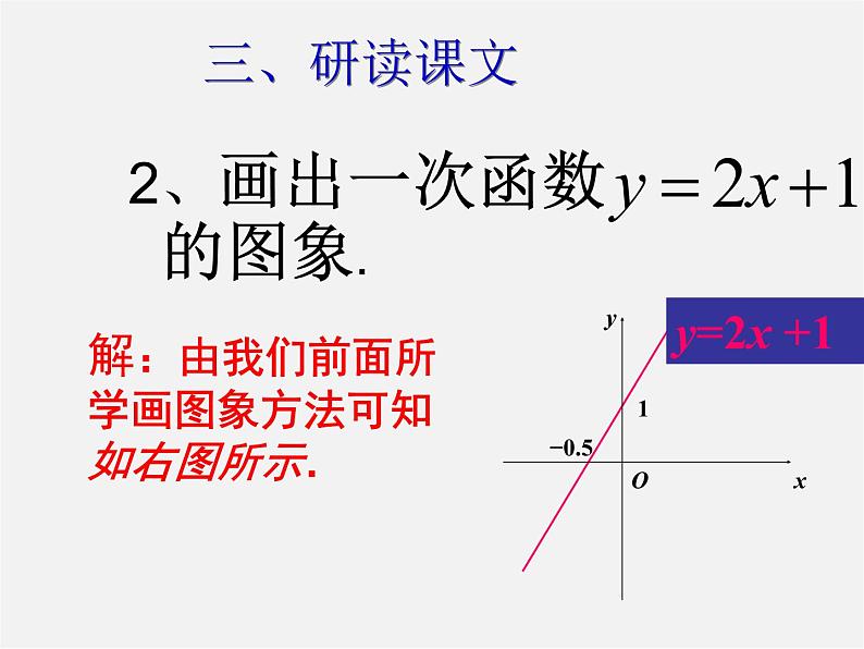 第3套人教初中数学八下  19.2.3《一次函数与方程、不等式》一次函数与一元一次方程课件205