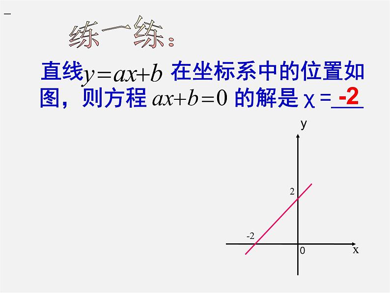 第3套人教初中数学八下  19.2.3《一次函数与方程、不等式》一次函数与一元一次方程课件208