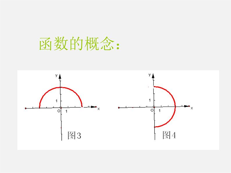 第4套人教初中数学八下  19 一次函数复习课件03