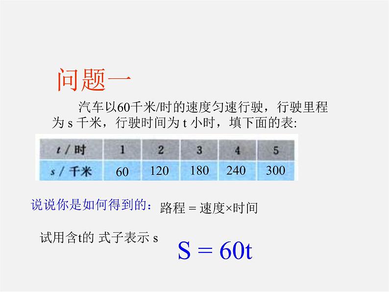 第4套人教初中数学八下  19.1.1 变量与函数课件02