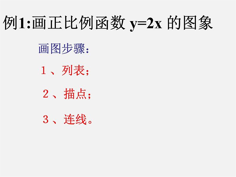 第4套人教初中数学八下  19.2.1 正比例函数课件203