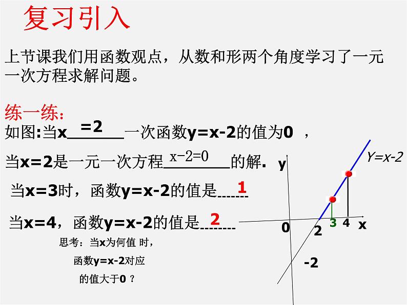 第4套人教初中数学八下  19.2.3 一次函数与方程、不等式课件02