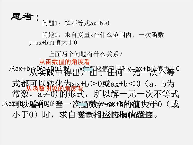 第4套人教初中数学八下  19.2.3 一次函数与方程、不等式课件05