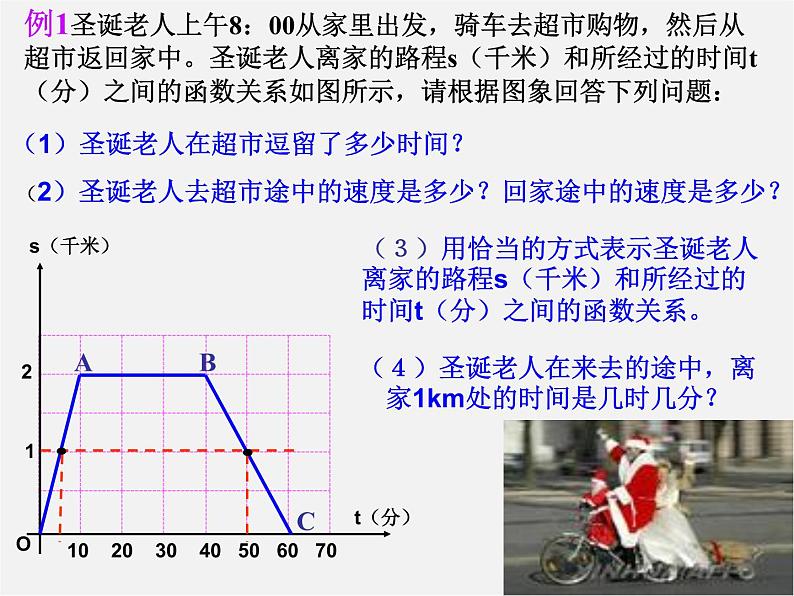 第4套人教初中数学八下  19.2《一次函数》一次函数的简单应用课件08