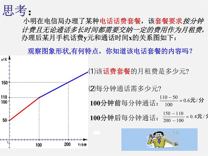 第4套人教初中数学八下  19.2《一次函数》一次函数图像的应用课件05