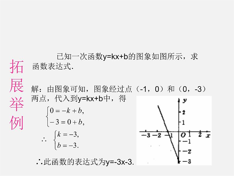 第4套人教初中数学八下  利用待定系数法求一次函数的解析式课件06