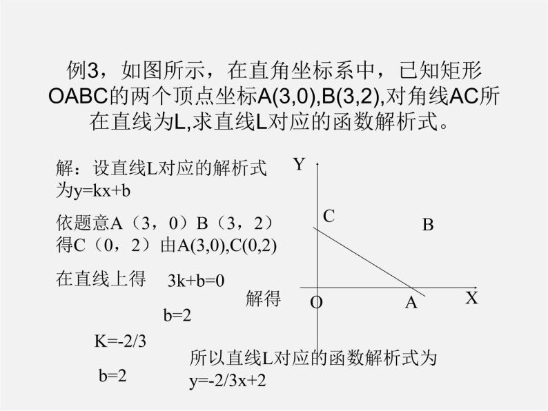 第4套人教初中数学八下  利用待定系数法求一次函数的解析式课件07