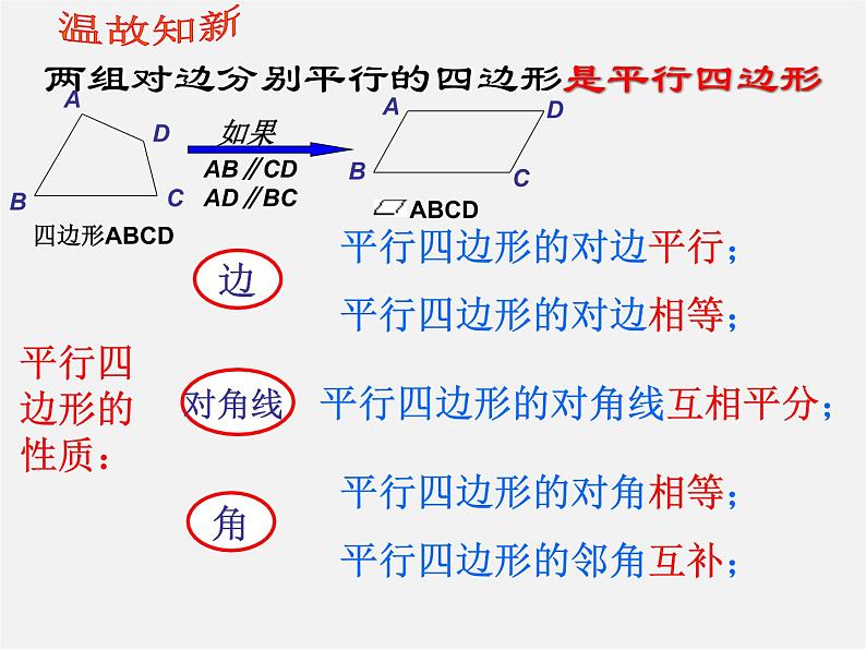 第5套人教初中数学八下  18.2.1 矩形课件202